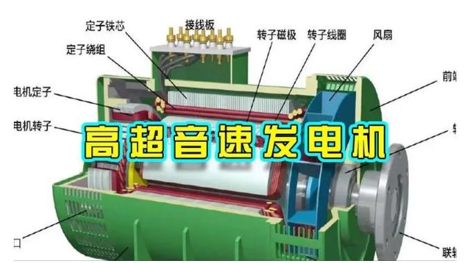 嫩江颠覆你对发电方式的认知！中国革命性发电机公开揭秘 